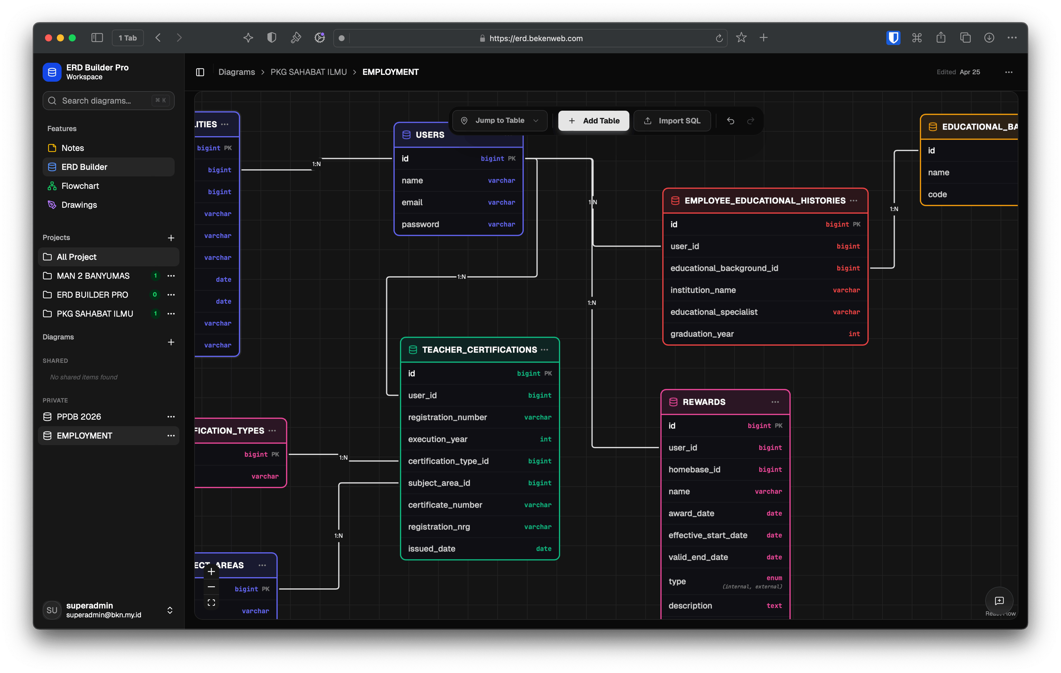 ERD Builder Pro Overview